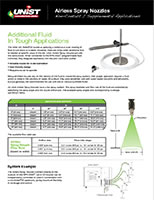 Airless Spray Nozzles